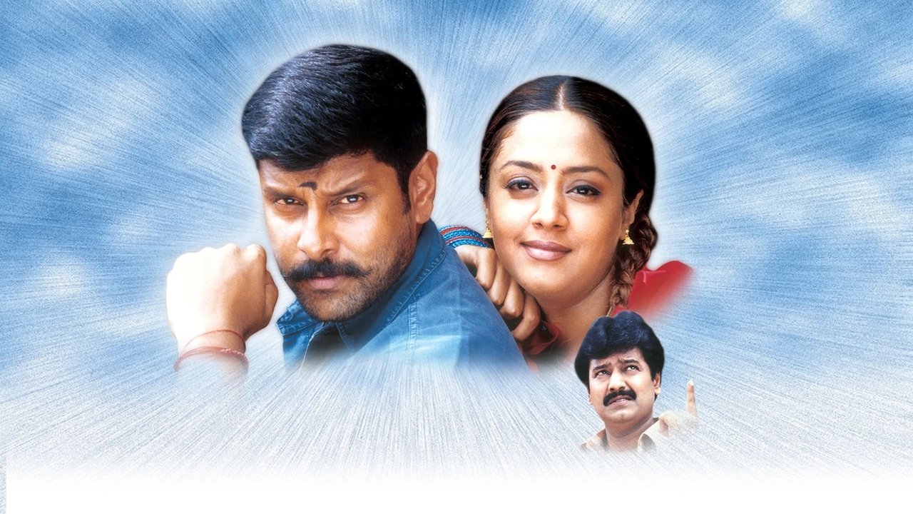 Dhool Movie Screenshot 1
